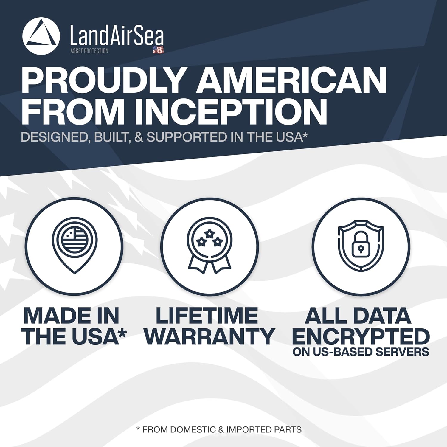 LandAirSea 54 GPS Tracker - Made in the USA from Domestic & Imported Parts. Long Battery, Magnetic, Waterproof, Global Tracking. Subscription Required - Image 6